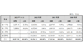 梨树县梨树县的要账公司在催收过程中的策略和技巧有哪些？